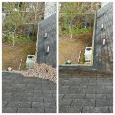 Gutter-Cleaning-and-Pressure-Washing-in-Rocky-Mount-NC 0